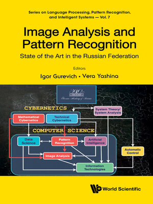 cover image of Image Analysis and Pattern Recognition